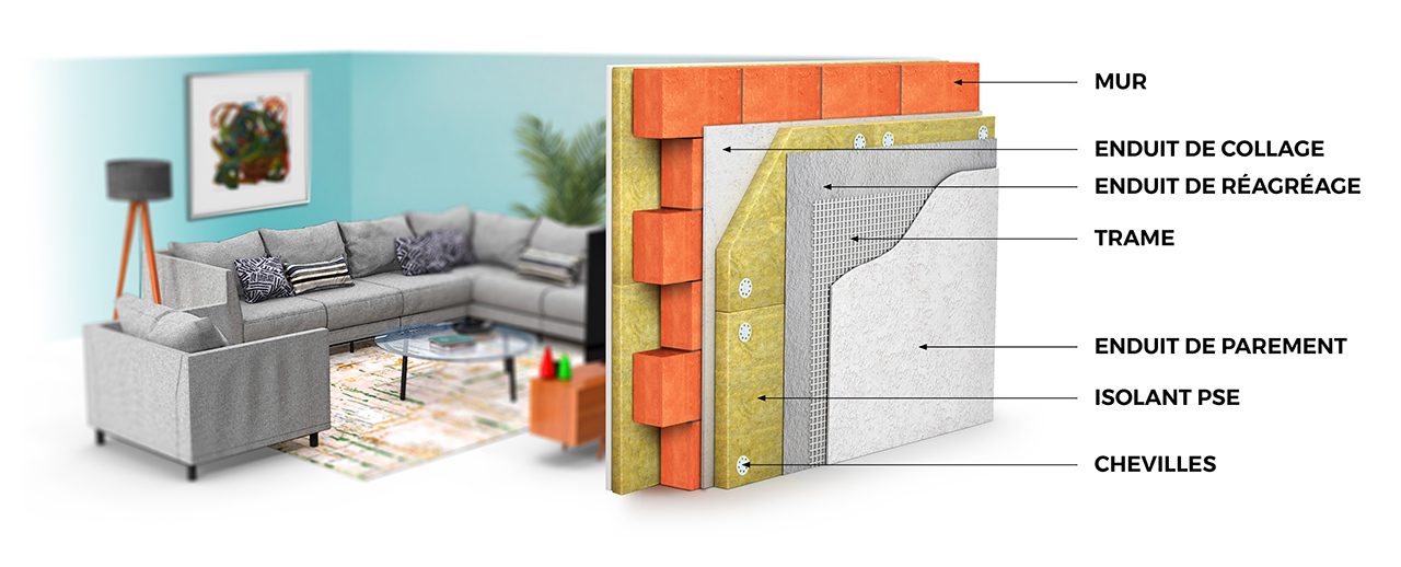 Schéma isolation thermique par l'extérieur